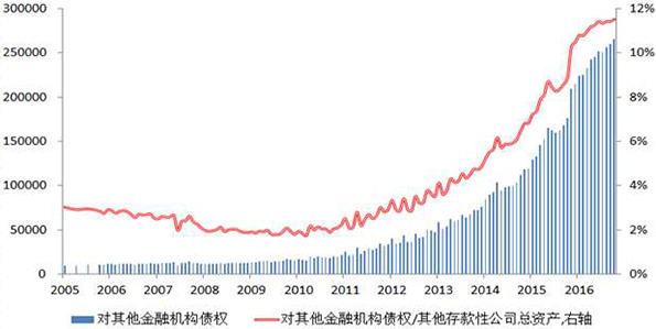 重拾次贷危机｜中国的反危机历程：从率先复苏到维护金融安全