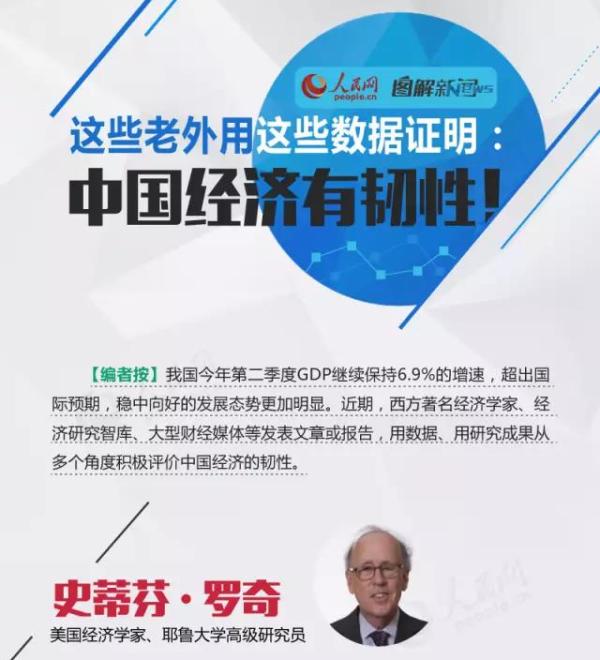 【图解】这些老外用这些数据说明：中国经济有韧性！