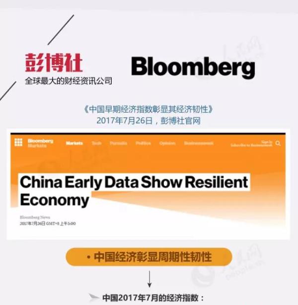 【图解】这些老外用这些数据说明：中国经济有韧性！