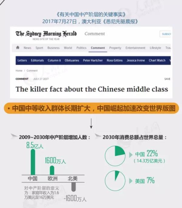 【图解】这些老外用这些数据说明：中国经济有韧性！