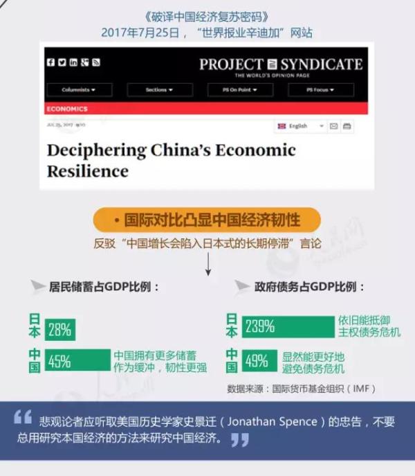 【图解】这些老外用这些数据说明：中国经济有韧性！