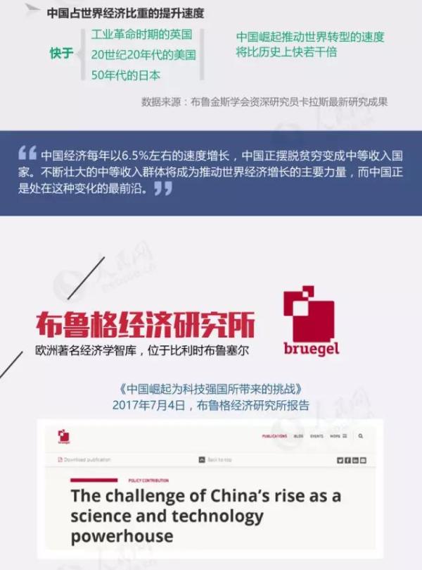 【图解】这些老外用这些数据说明：中国经济有韧性！