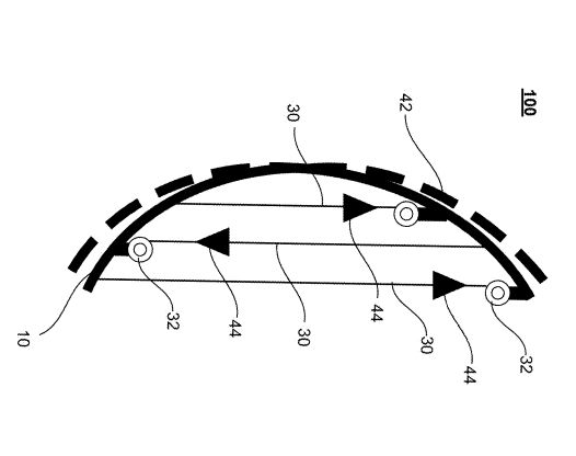 自动驾驶汽车快撞人时车身能立刻变软！谷歌申请了一项专利