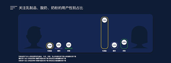 乳制品工业协会常务副秘书长：中国乳企正在提升国际话语权