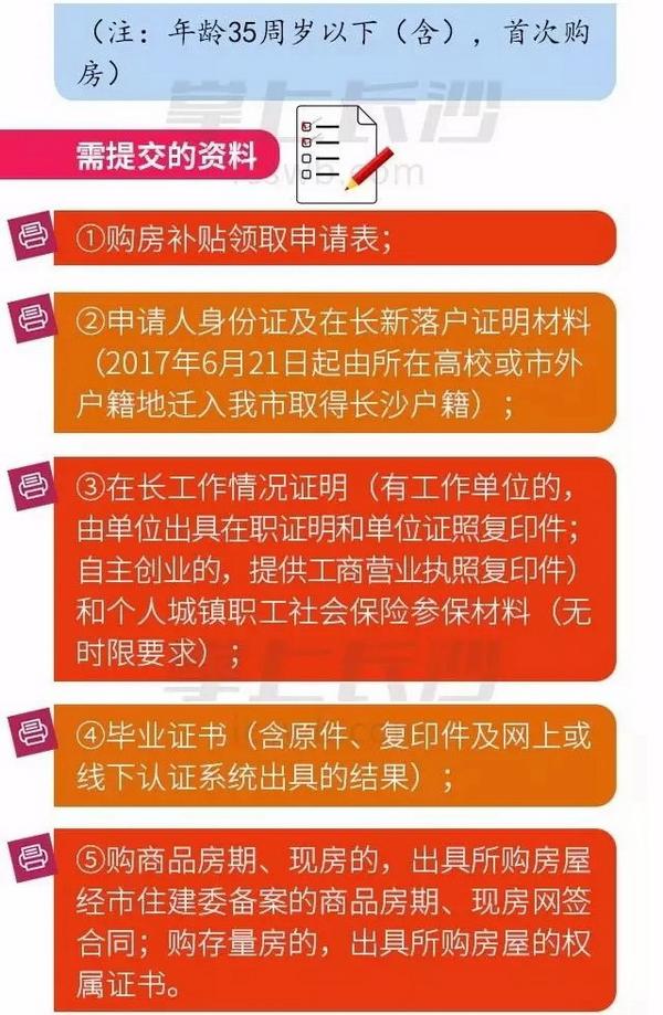 多地楼市限购政策现“松动”迹象：送房送钱送户口