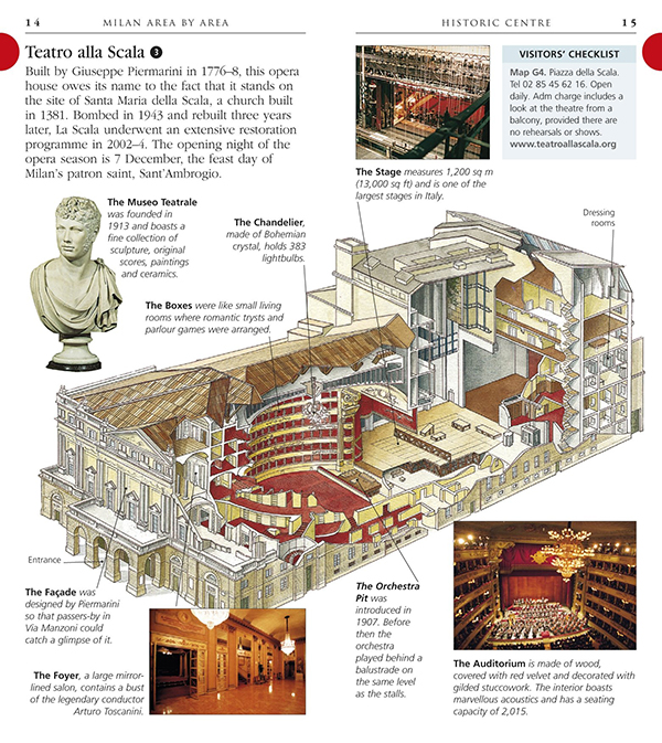 从旅行指南到旅行点评，是什么决定我们去哪儿