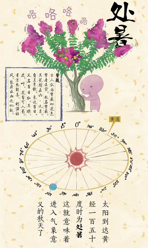 好喵漫画|二十四节气之处暑 暑热走了，这次应该是认真的