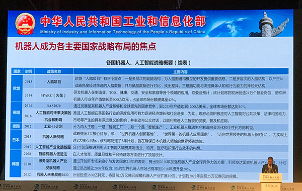 中国机器人市场今年或超60亿美元，5年来平均增长率28%