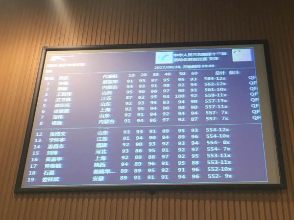 全运会射击场有了美籍华人，他的眼睛缺了一个瞳孔