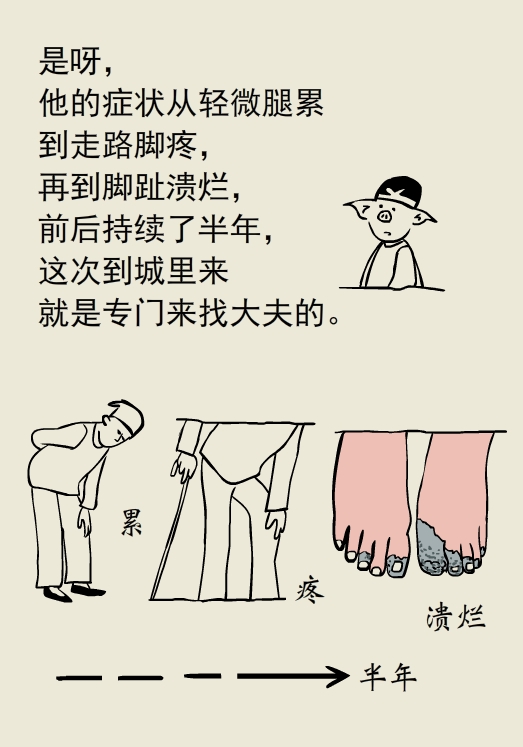 漫画｜太可怕了！抽烟居然会让手指脚趾烂掉......