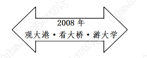2008年.png
