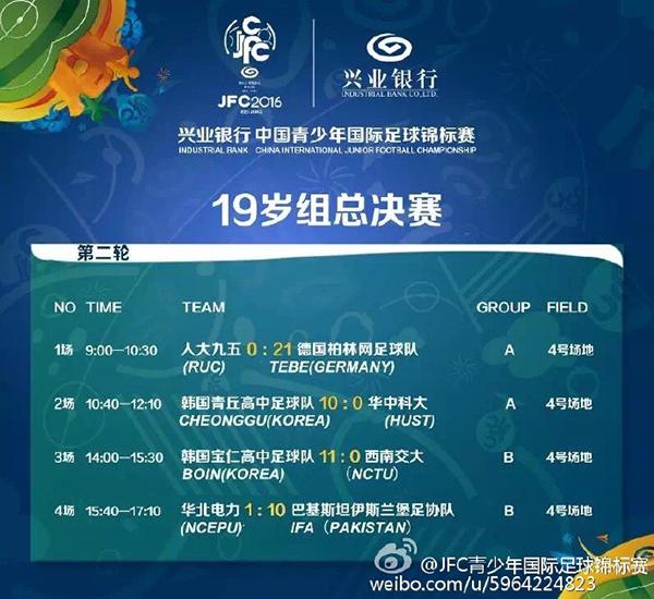 中国青少年足球频遭0比30羞辱，足协坐不住了：比赛没报备