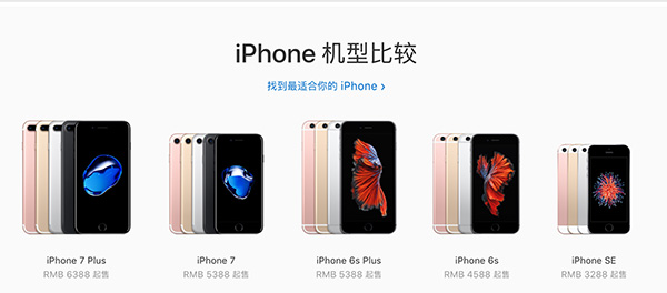 新iPhone或1000美元起售，仅一成受访者愿掏这么多