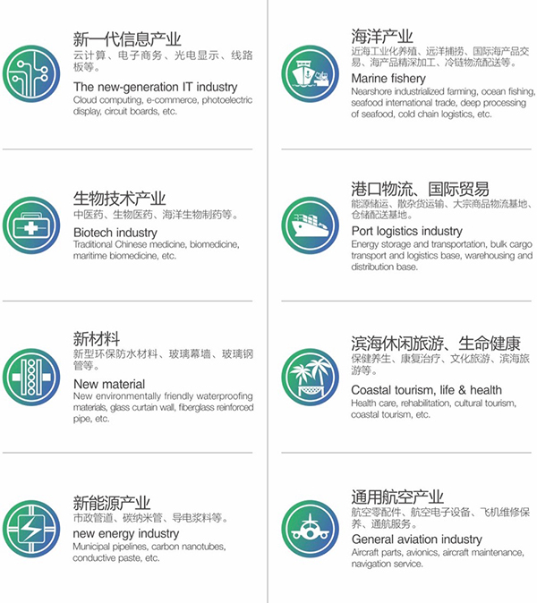 读图丨深圳东进再造一座城，深汕特别合作区的详细规划都在这