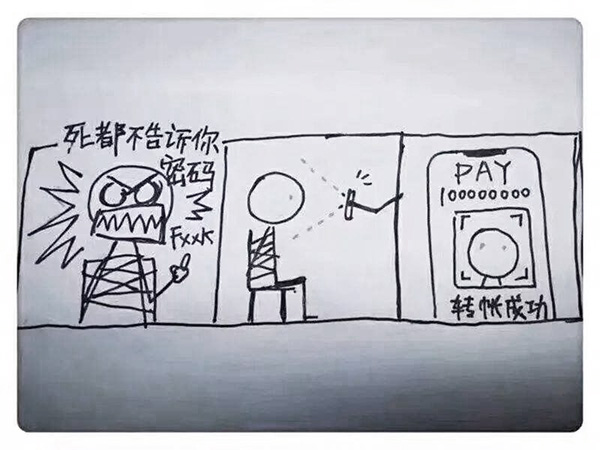 关于iPhoneX一眼解锁的段子，哪些是用户真正要当心的