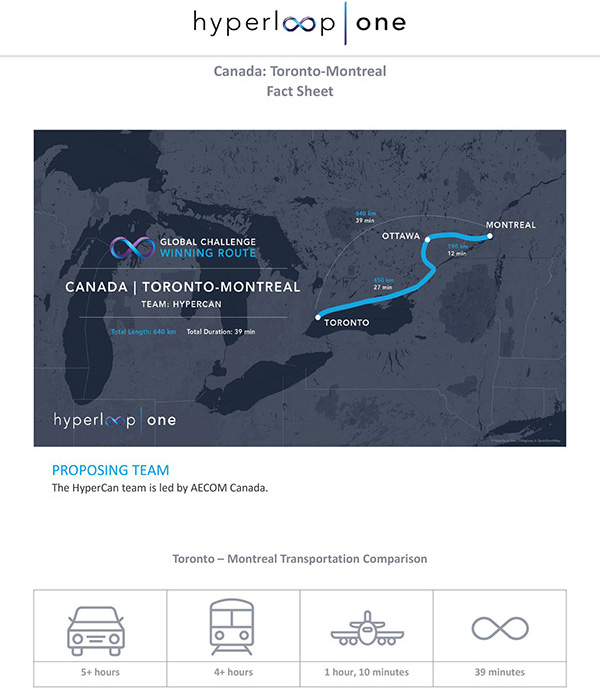 超级高铁公司在全球海选了10条最佳线路：涉英美加墨印五国