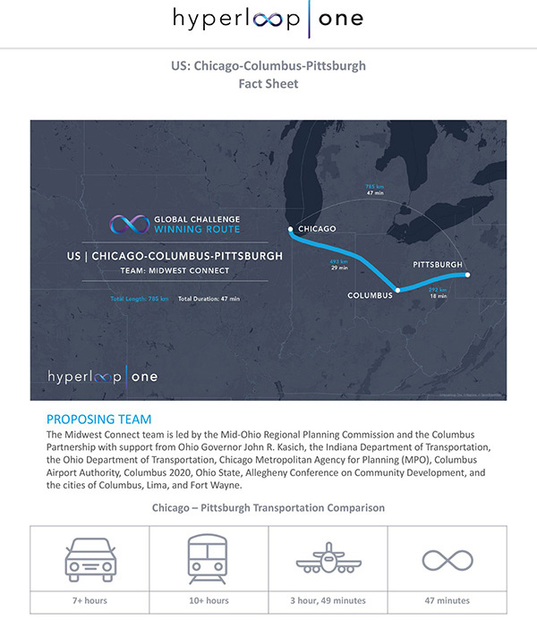 超级高铁公司在全球海选了10条最佳线路：涉英美加墨印五国