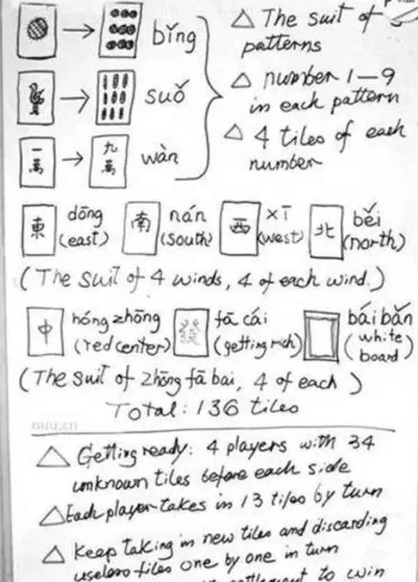 现在，美国人也迷上了打麻将，还玩出了社交效益