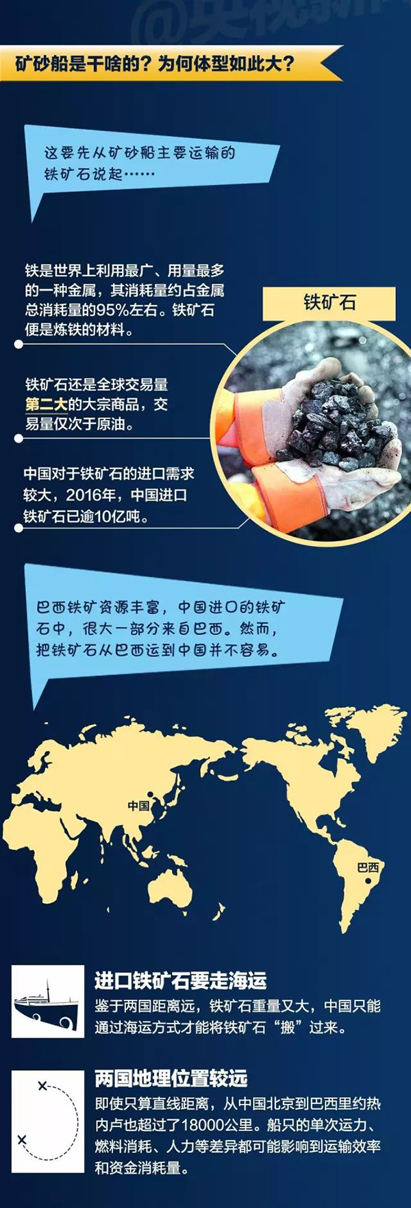 读图丨中国造世界最大矿砂船个头不输航母，承担什么任务？