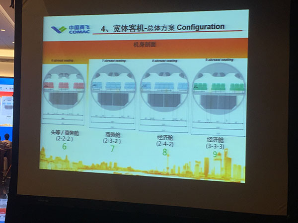 C929总设计师畅想商飞研制下一步：未来希望考虑星际客机