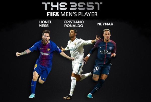 世界足球先生3人候选：C罗梅西相争十年，内马尔依旧陪跑
