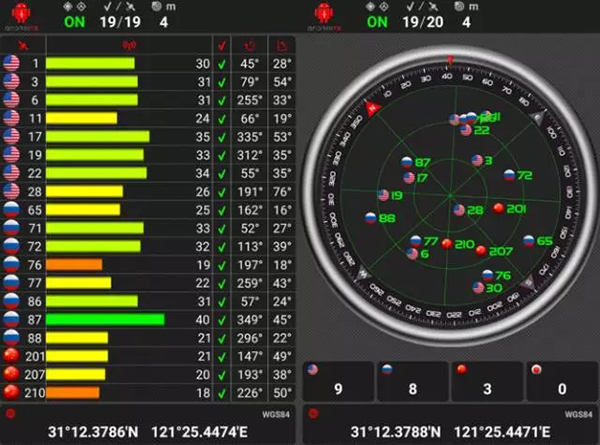 亚太地区组网，中国北斗卫星导航系统为何令美国如此紧张？