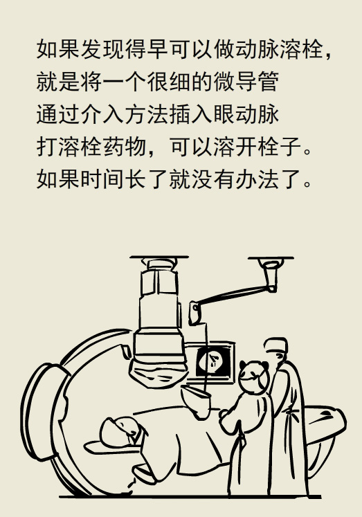 漫画丨玩游戏把眼睛玩瞎了，究竟怎么回事儿？