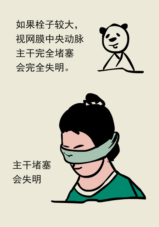 漫画丨玩游戏把眼睛玩瞎了，究竟怎么回事儿？