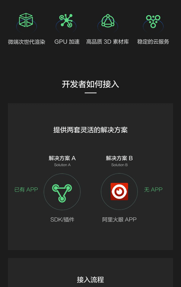 阿里宣布开放汽车操作系统：上汽之后，神龙加入朋友圈