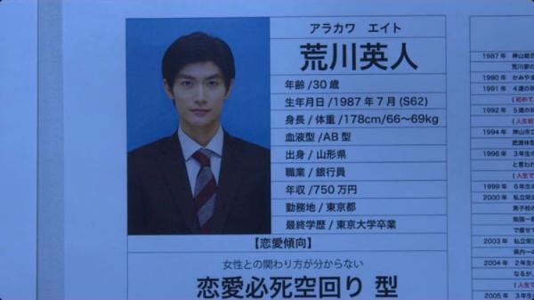 日剧每季一部催婚剧，越来越简单粗暴