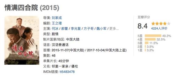 专访｜《情满四合院》那么好看，因为导演较真儿啊