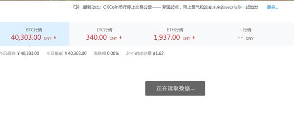 美国拟推比特币期货引发争议，比特币价格涨破7000美元