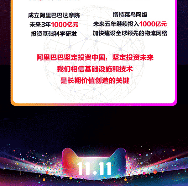 每天净赚1.9亿！阿里第二财季收入551亿，增幅3年最高