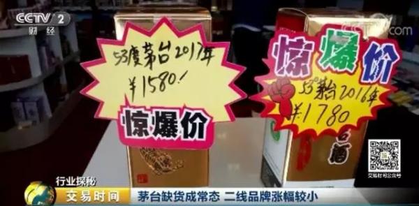 一天一个价！茅台多地再现断货，单瓶价格涨幅近300元