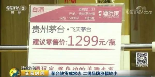 一天一个价！茅台多地再现断货，单瓶价格涨幅近300元