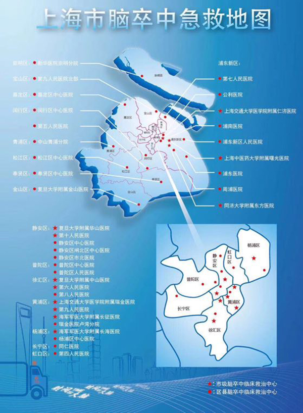 脑卒中可防可治，高危人群须及早做脑健康检查