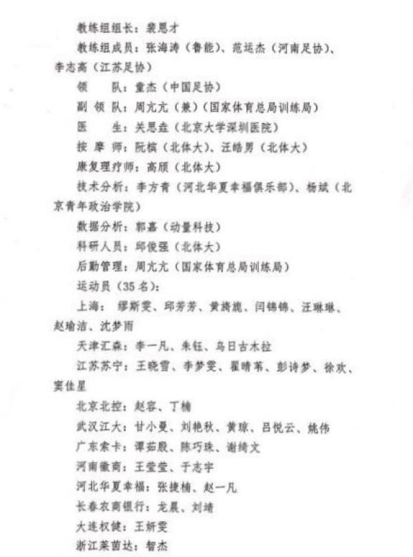 12年换9任主帅！布鲁诺下课，冰岛人约埃尔松执教中国女足