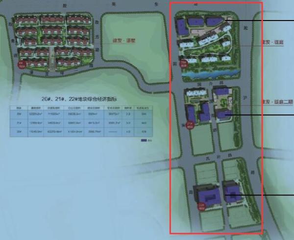 建发股份整体出售上海17万平米商办项目，挂牌价11亿元