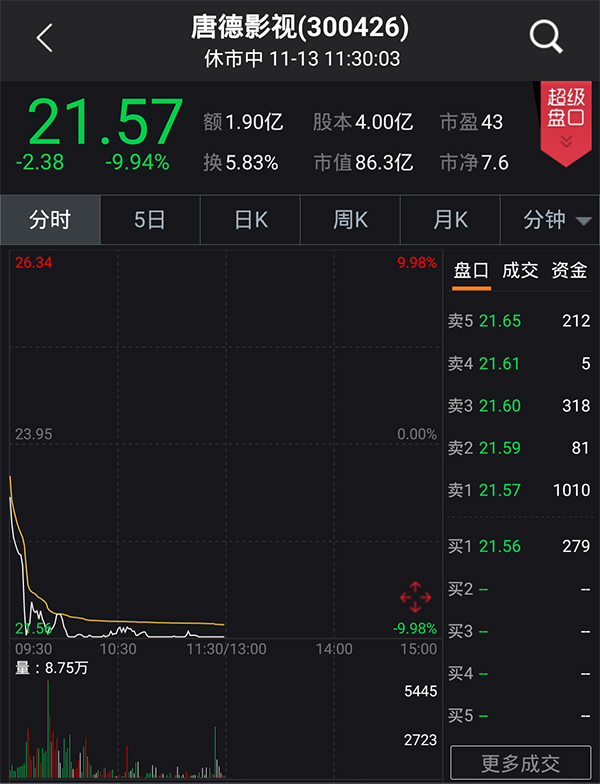《中国好声音》纠纷升级：唐德影视被版权方单方面收回授权