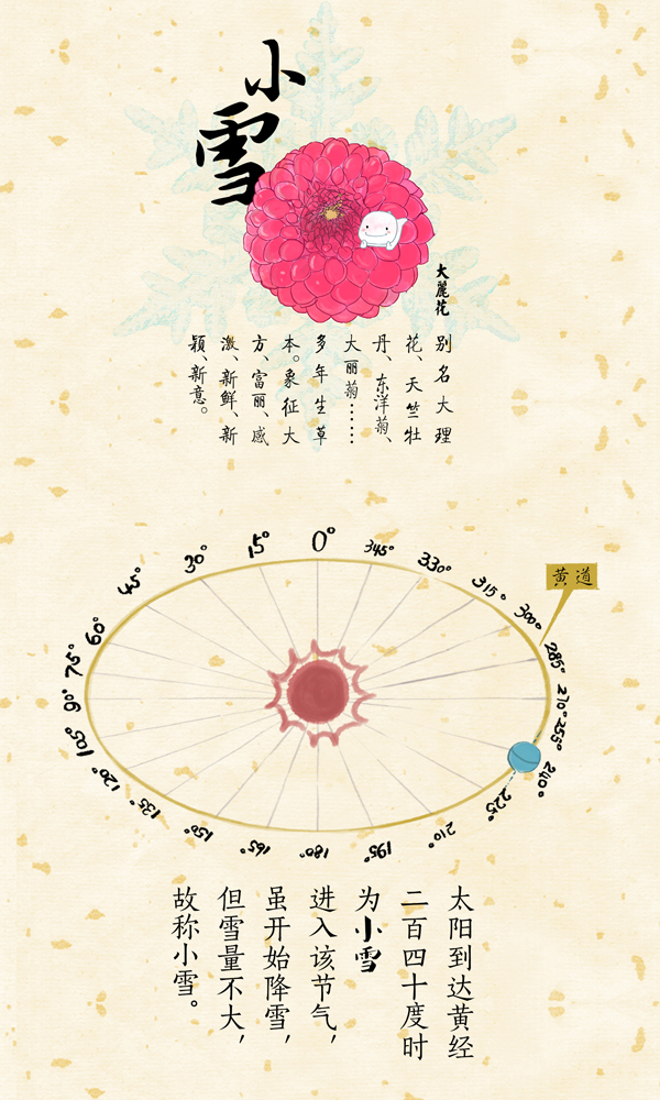 好喵漫画|二十四节气之小雪 稍稍下一点雪，但还不能堆雪人