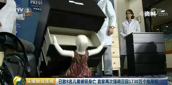 宜家“夺命抽屉柜”再次召回1730万个，在中国仍正常出售