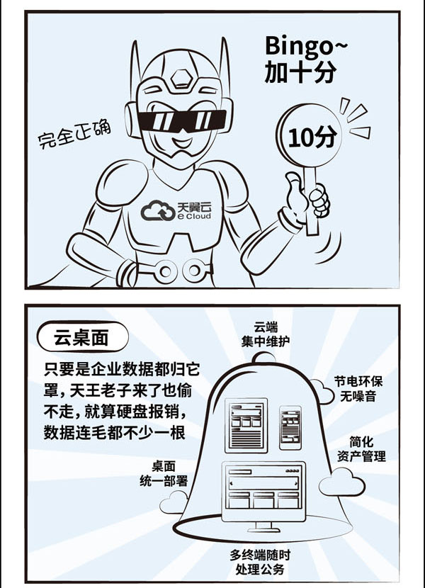 为你揭晓企业上云的秘密——天翼云上海发布会