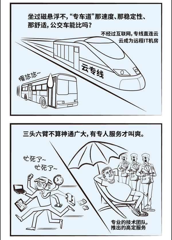 为你揭晓企业上云的秘密——天翼云上海发布会