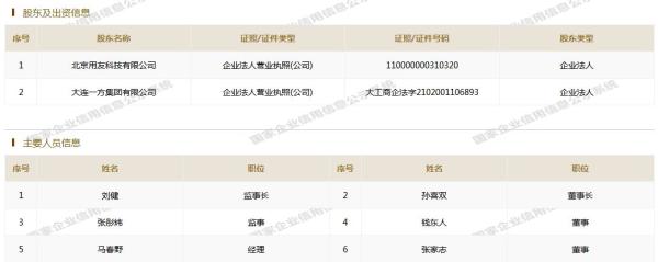 万达退出200亿投资长白山度假区：已无股权，仍负责运营