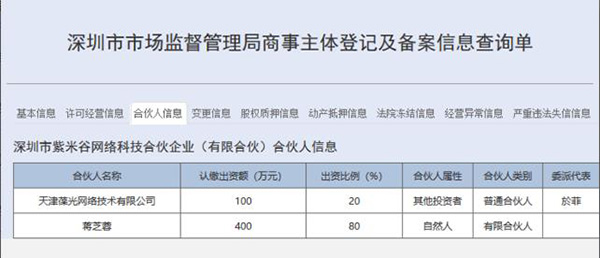 迅雷发公告：禁止迅雷大数据使用其品牌，原高管涉嫌利益输送