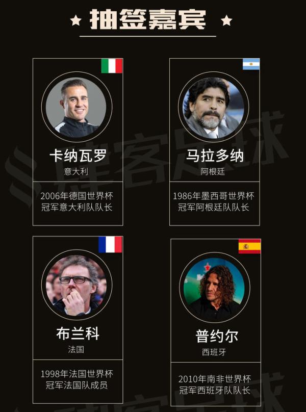 一张图告诉你，今晚世界杯抽签都有哪些看点