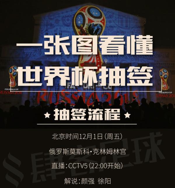 一张图告诉你，今晚世界杯抽签都有哪些看点