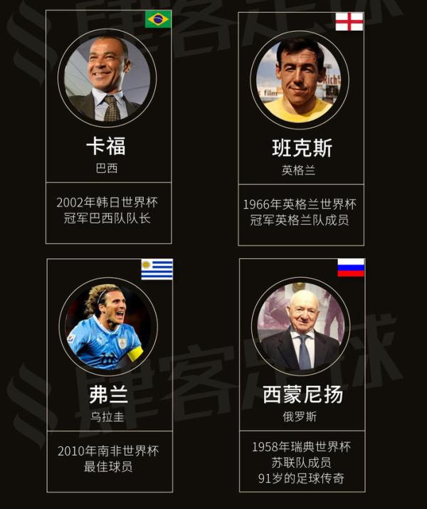 一张图告诉你，今晚世界杯抽签都有哪些看点