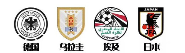 世界杯死亡之组大猜想，真正的“下下签”是俄罗斯VS英格兰