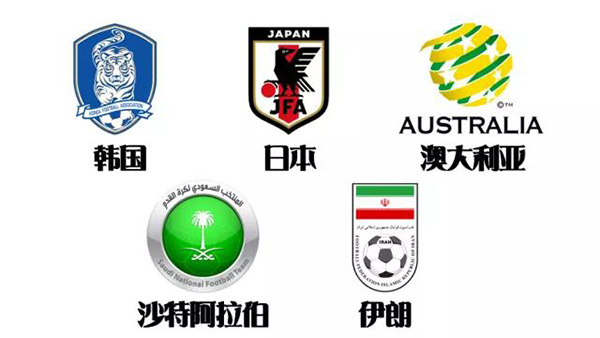 世界杯死亡之组大猜想，真正的“下下签”是俄罗斯VS英格兰